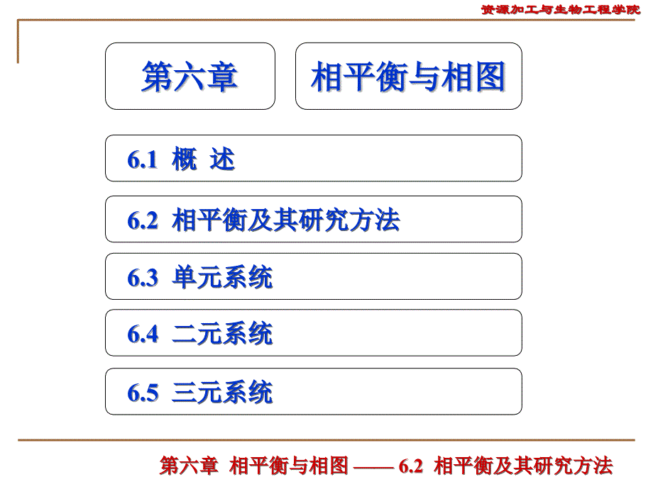 相平衡及其研究方法_第1页