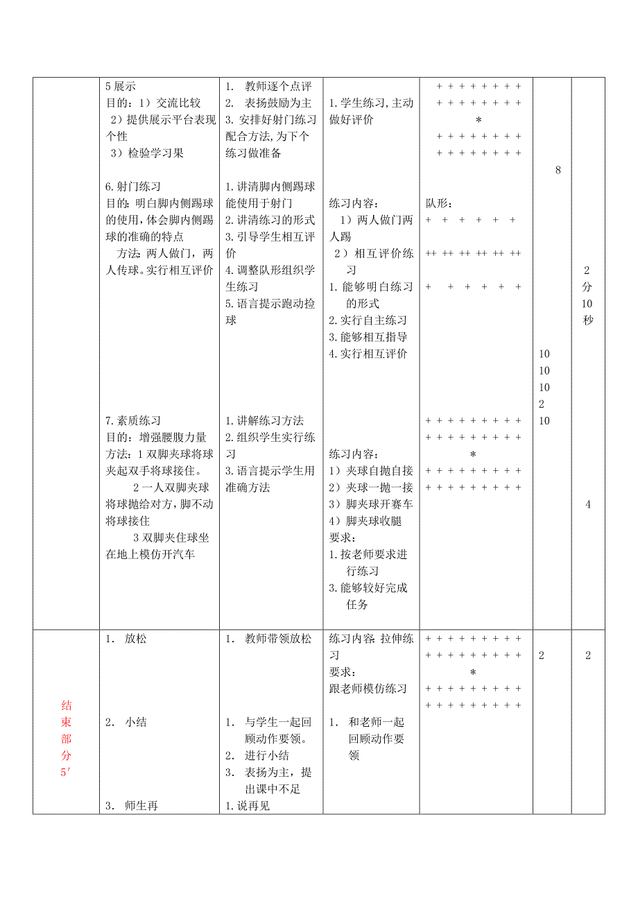 足球脚内侧踢球教案1_第3页