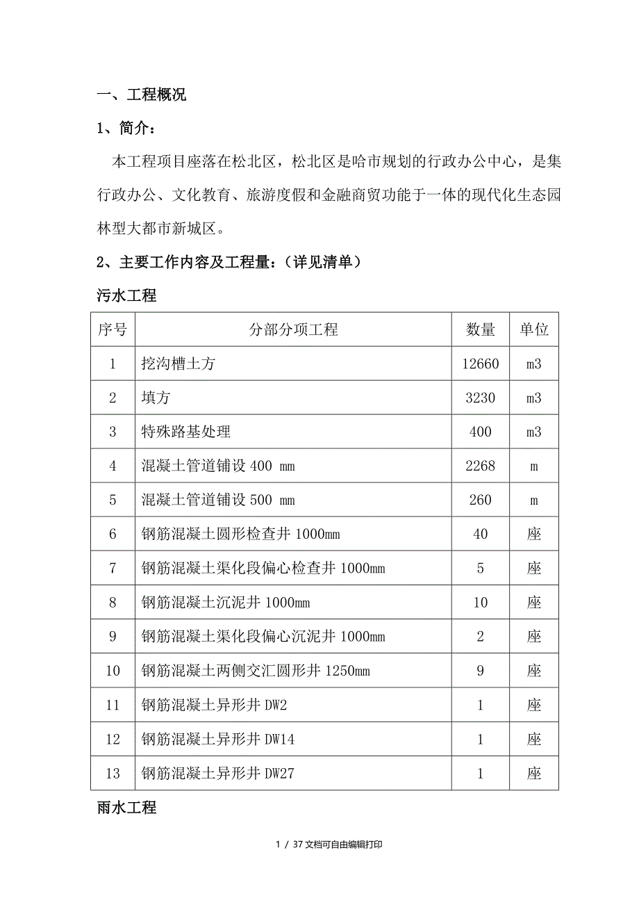 哈尔滨科技创新城核心区排水工程投标文件_第4页