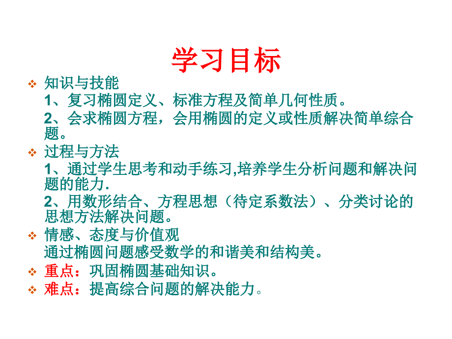 《高二数学椭圆小结》PPT课件.ppt_第3页