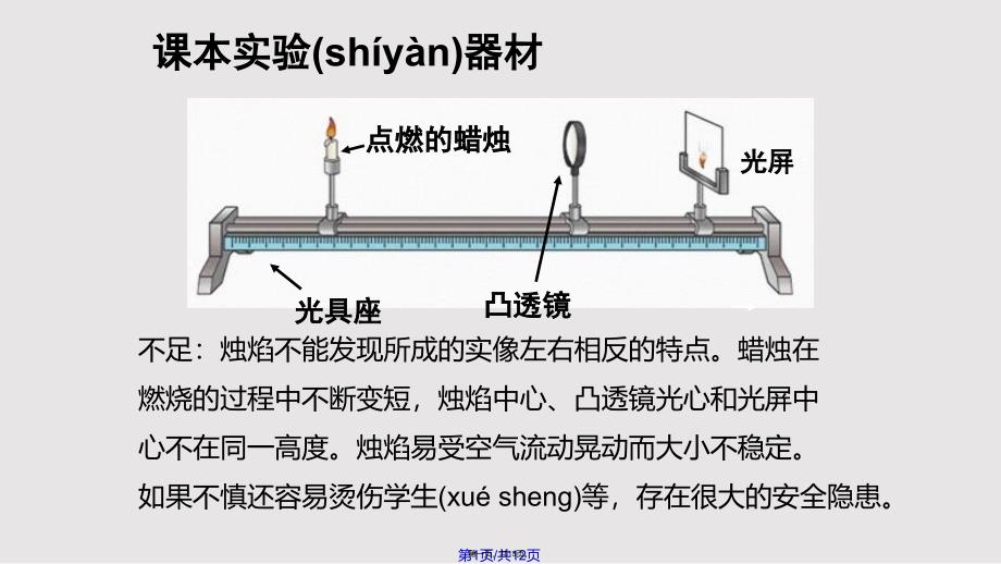 c凸透镜成像规律实用实用教案_第1页