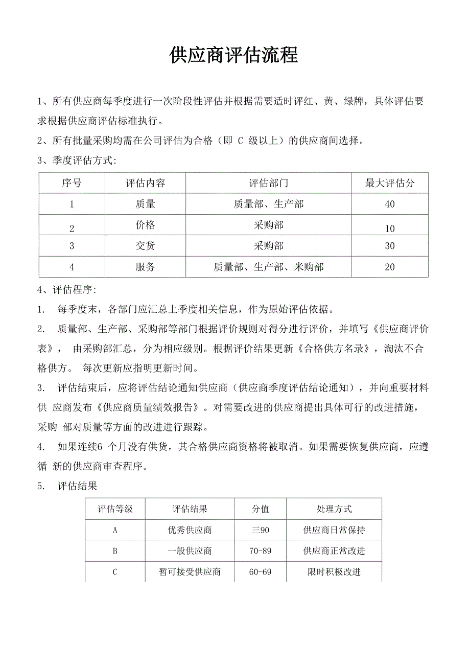 供应商评估流程_第1页