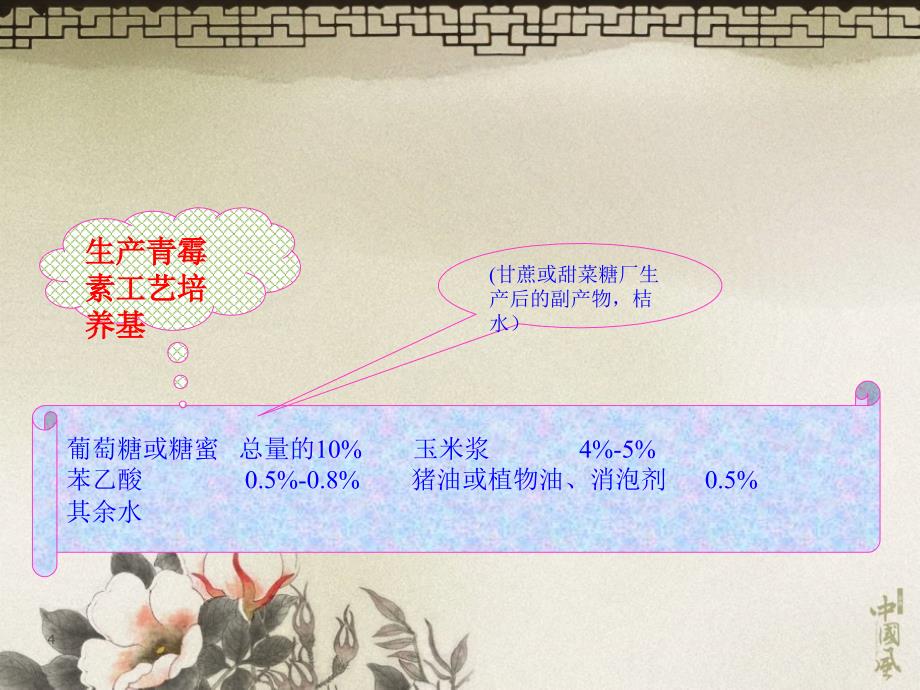 培养基设计和淀粉制糖工艺_第4页