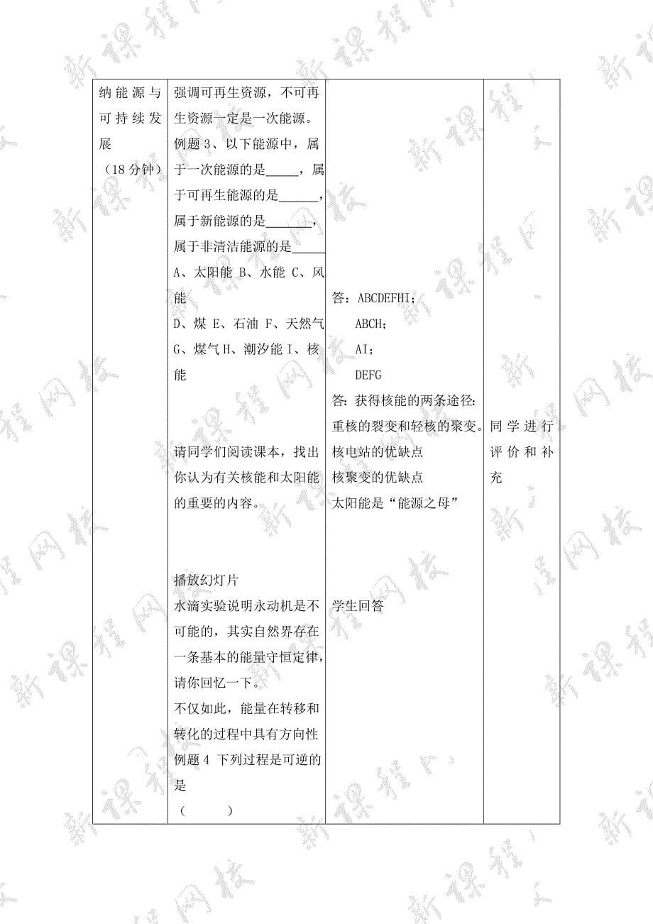 初三物理电磁波与现代通信能源与可持续发展复习教案一苏科版_第5页