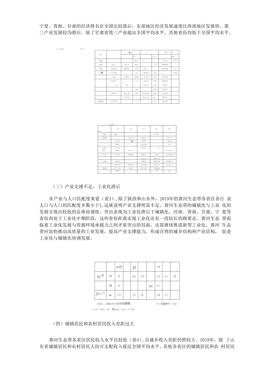 黄河生态带产业政策存在的问题及对策分析_第2页