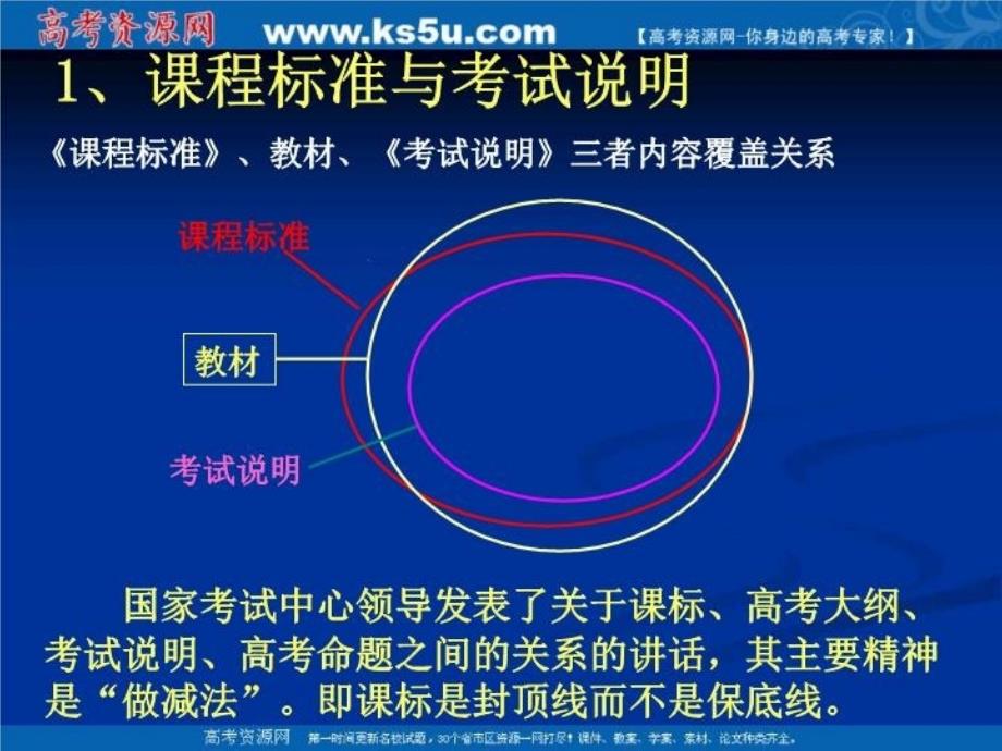 最新年冲刺阶段复习策略PPT课件_第3页