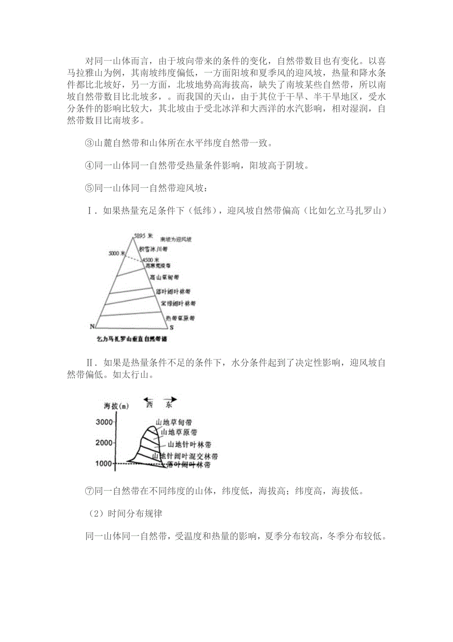 垂直自然带谱的判断_第4页