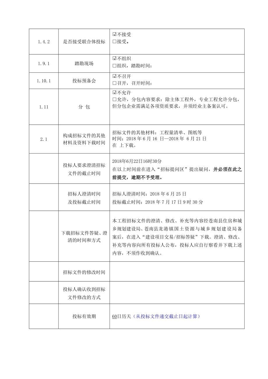 苍南龙港镇站港路西一街至通港路道路改造工程_第5页