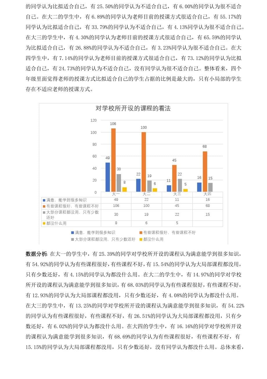 信息科学与工程学院学风建设调研报告_第5页