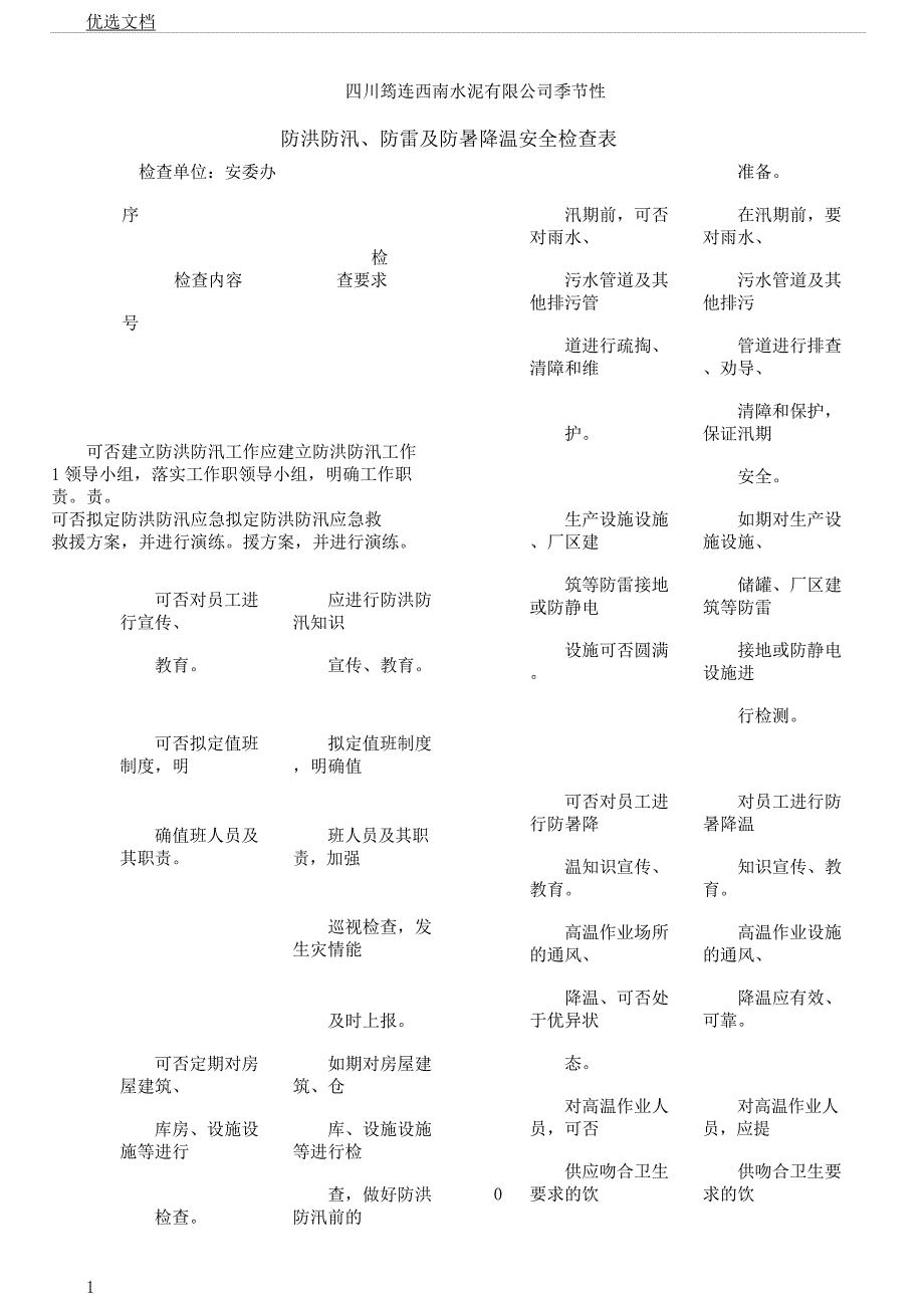 防汛安全检查表格.docx_第1页