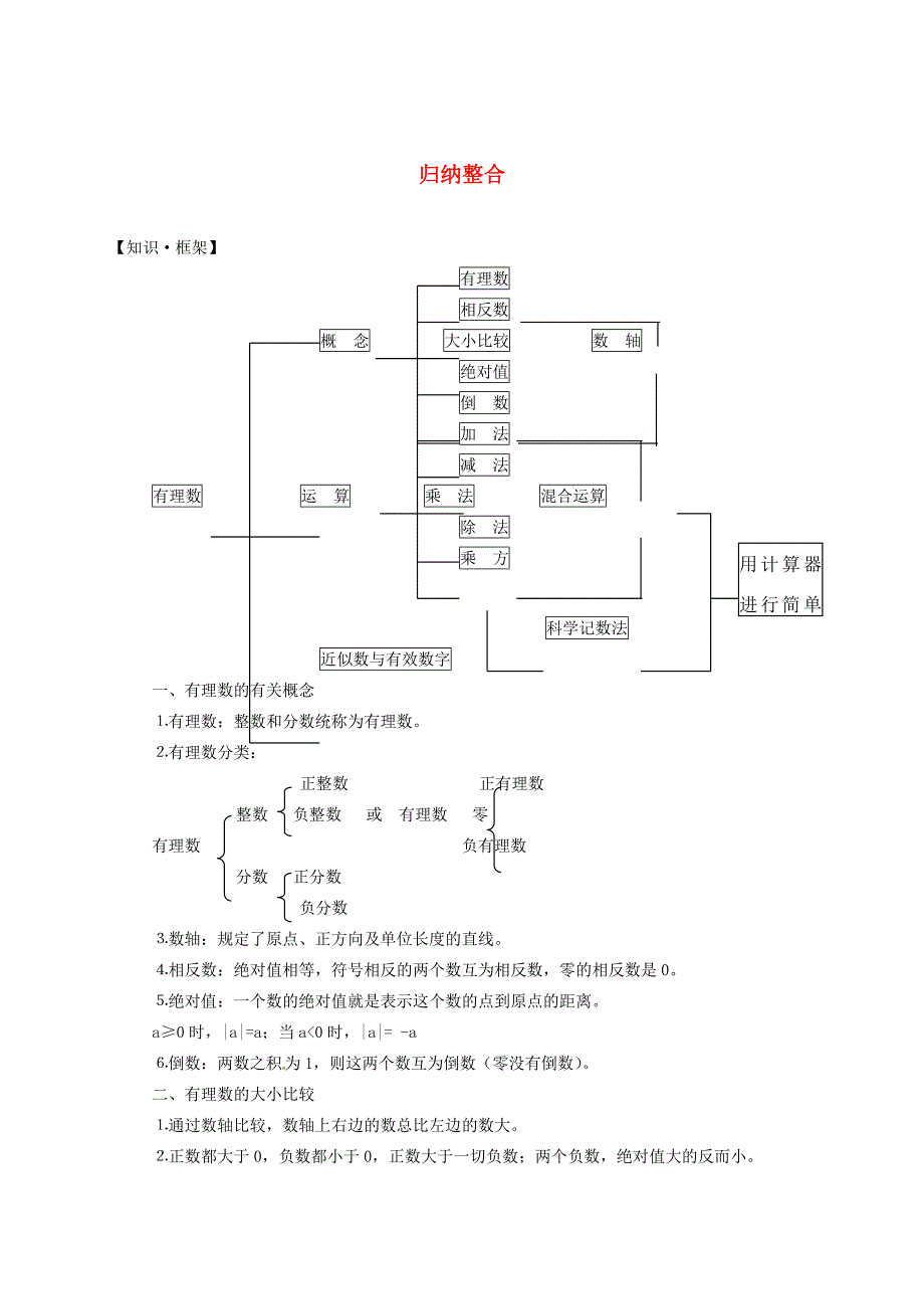 湖北省武穴市实验七年级数学上册第二章归纳整合导学案华东师大版_第1页