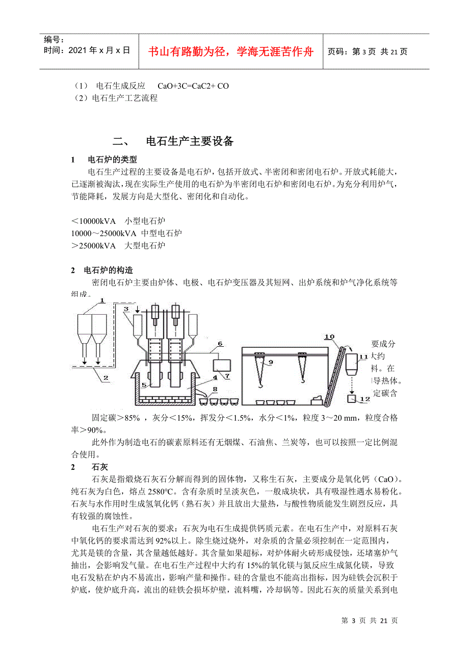 电石生产过程及其操_第3页