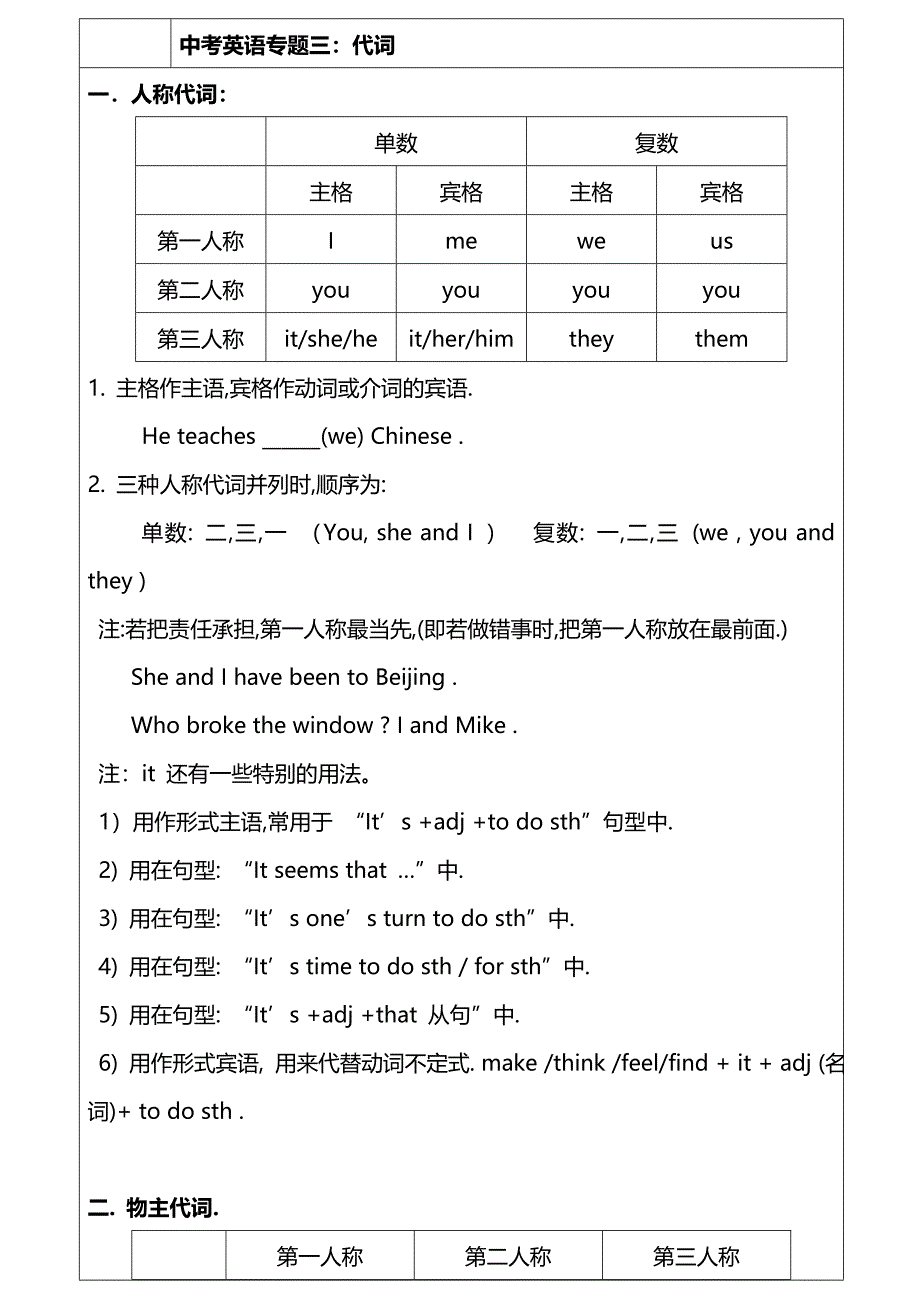 中考英语专题三之代词_第1页