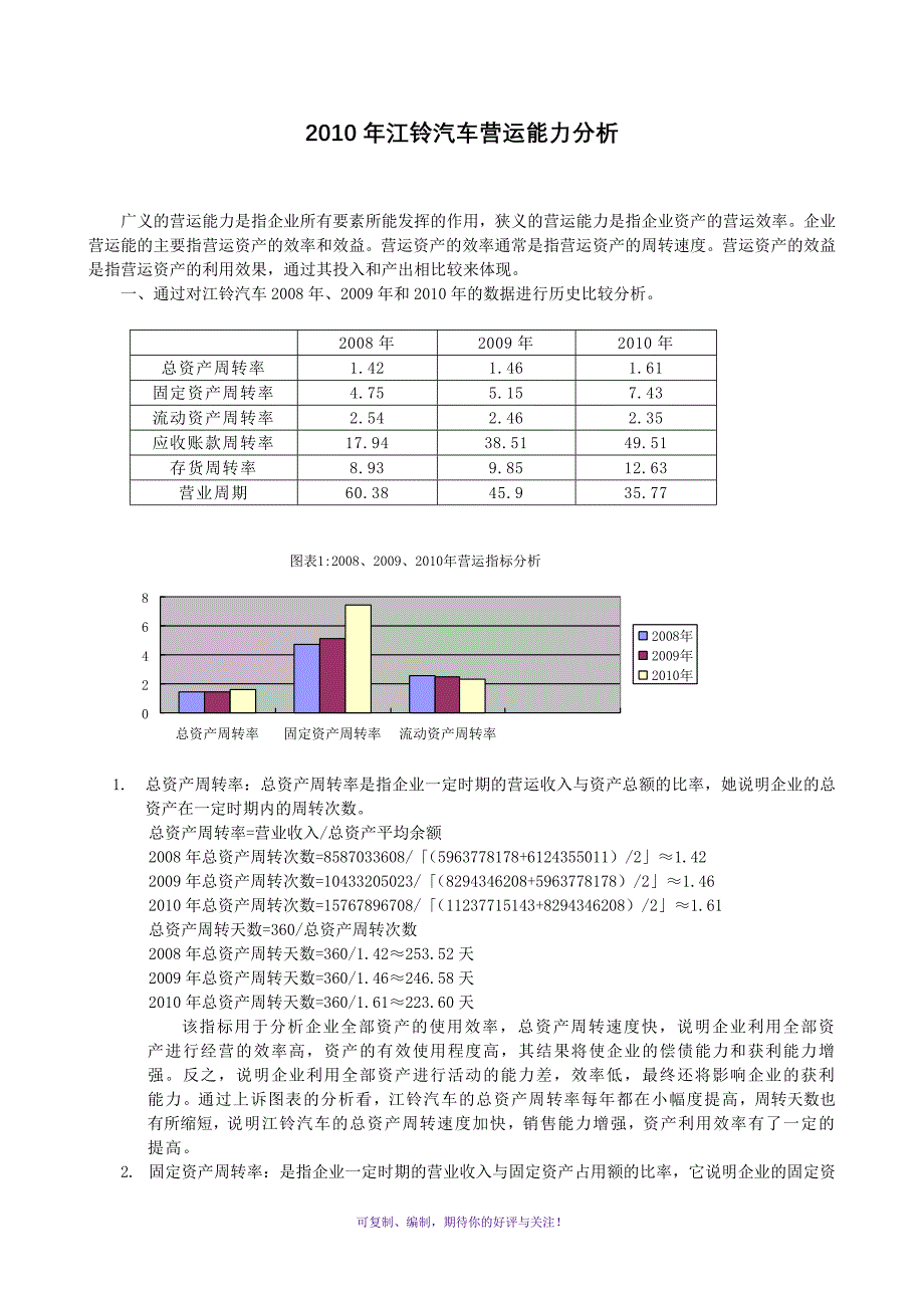 江铃汽车营运能力分析电大财务报表分析作业2Word版_第1页