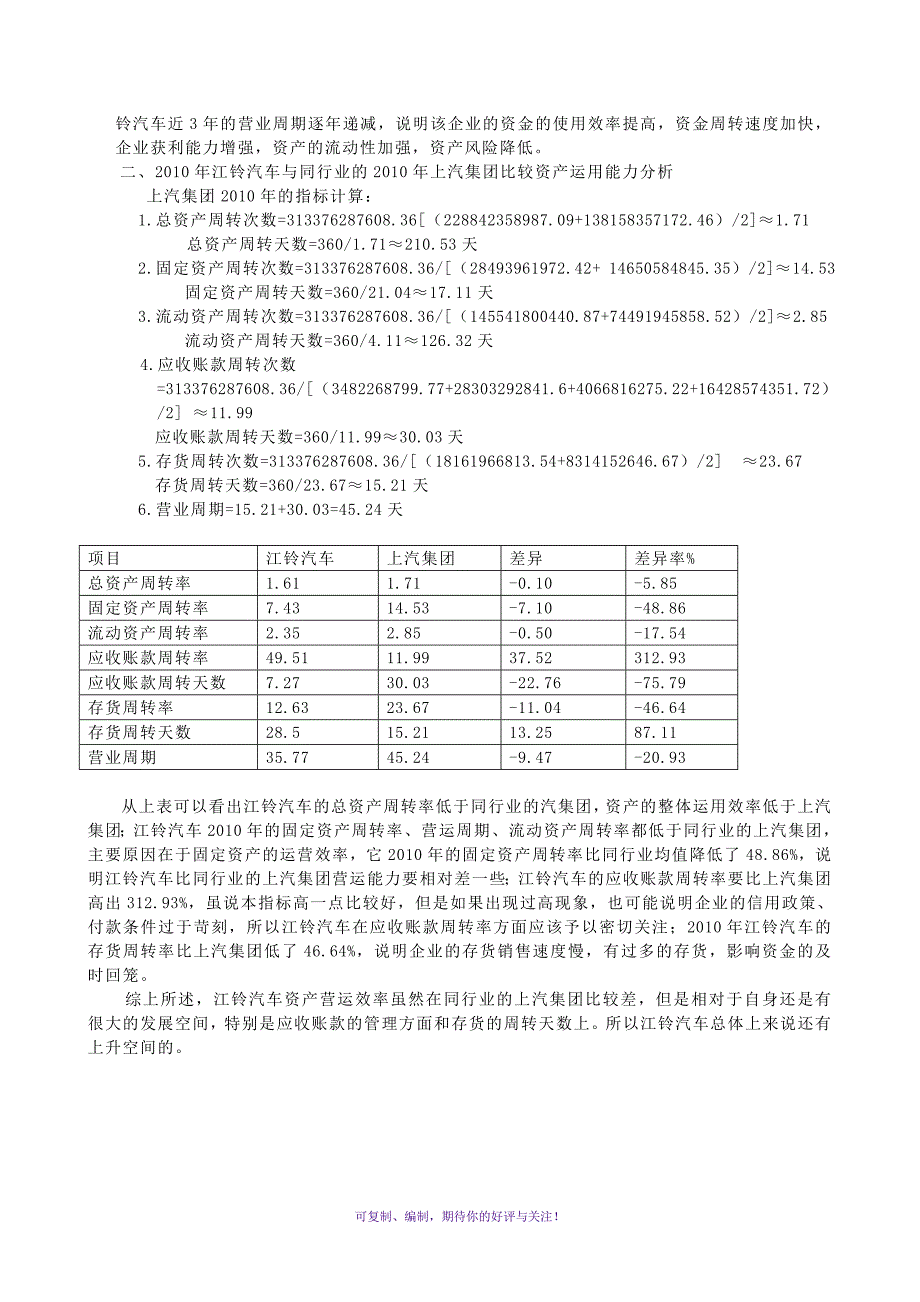 江铃汽车营运能力分析电大财务报表分析作业2Word版_第4页