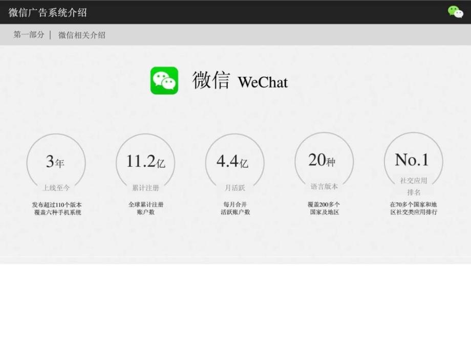 微信AD系统综合概述PPT.ppt_第3页
