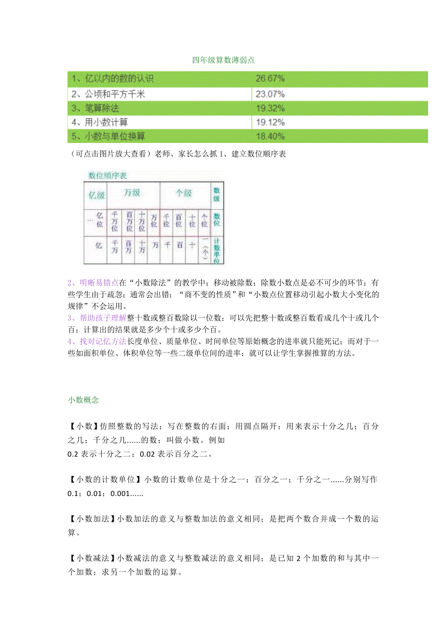 【小学数学】小学四年级数学期末薄弱点全解析+必知基础概念.doc_第1页