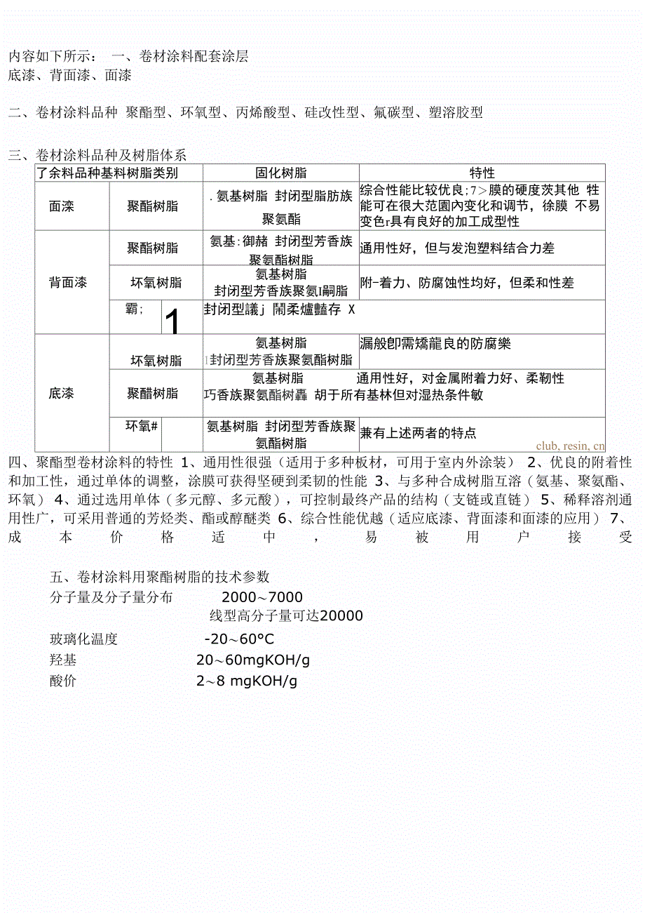卷材涂料用聚酯树脂与涂料性能的关系介绍_第1页