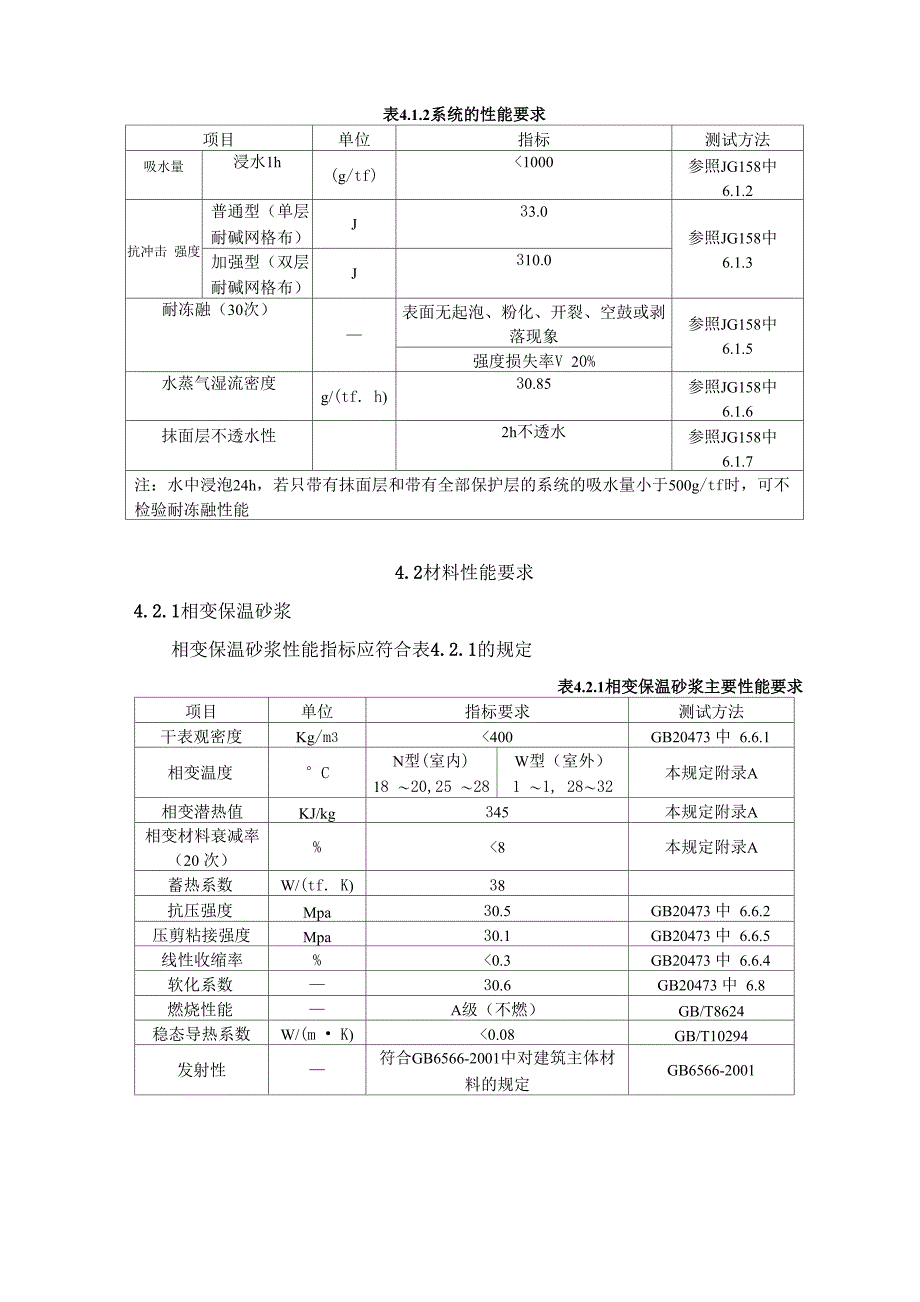 相变复合材料保温工程技术规定_第4页