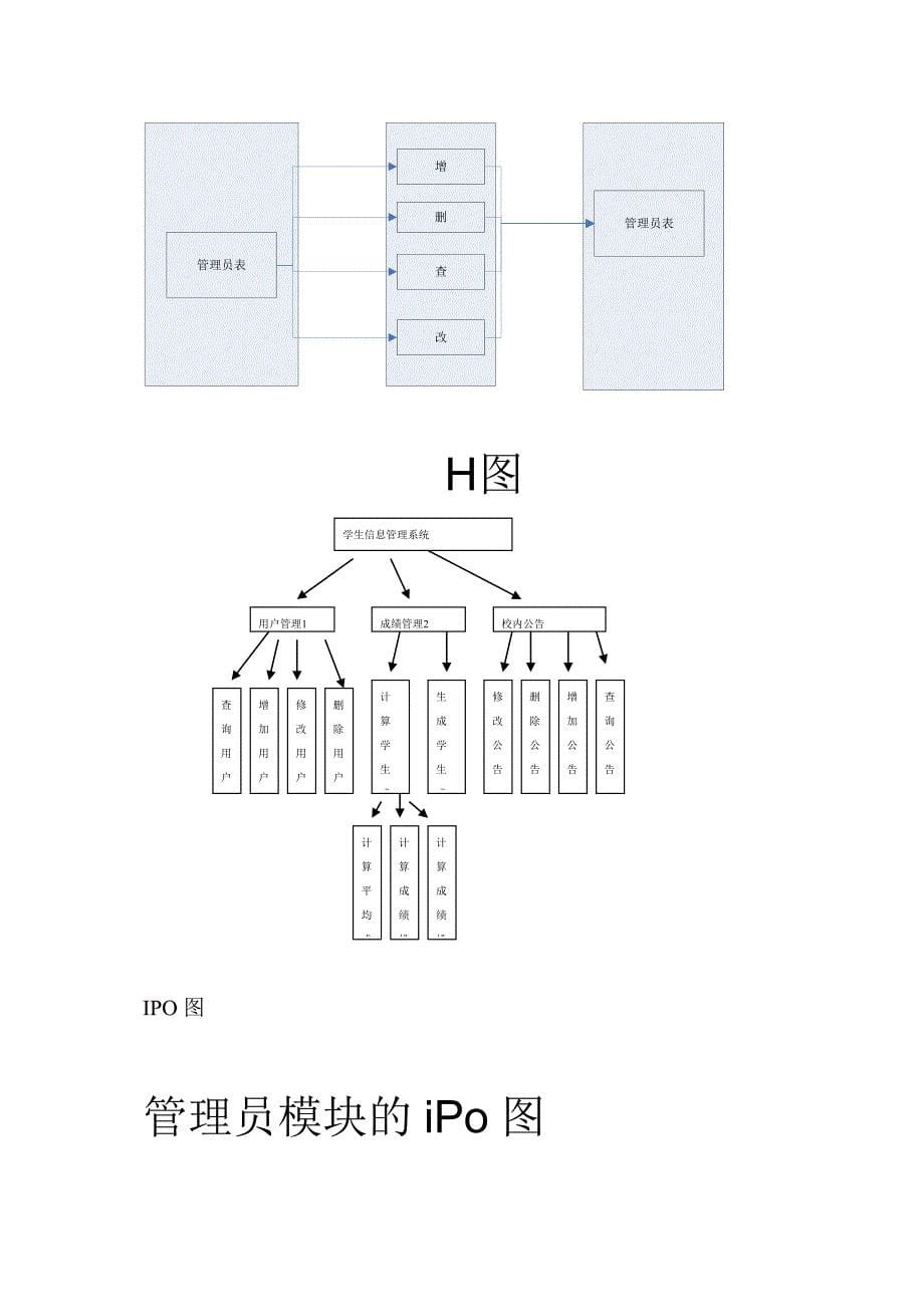 体系结构设计说明书_第5页