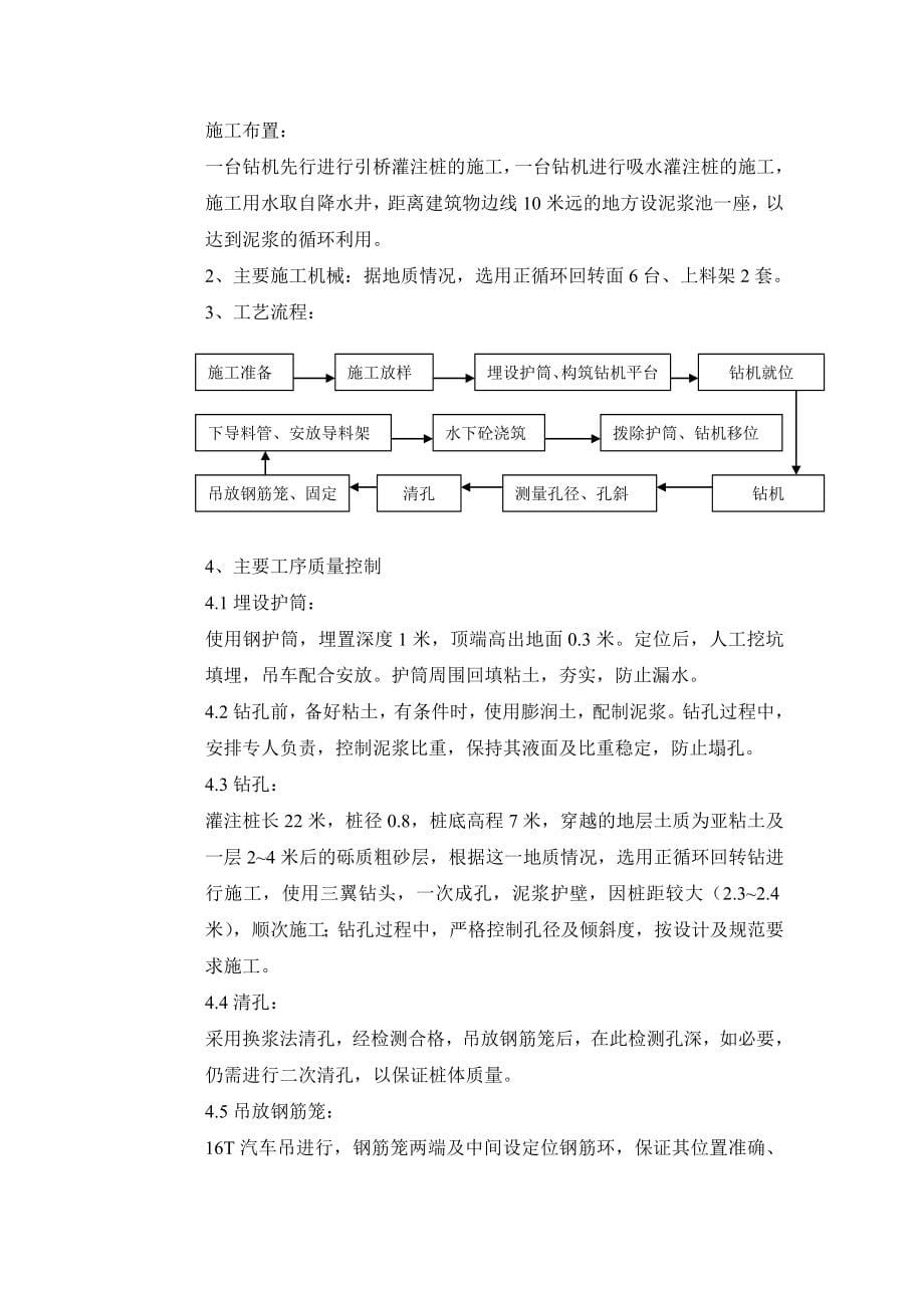 济南市某水库泵站工程施工组织设计_第5页