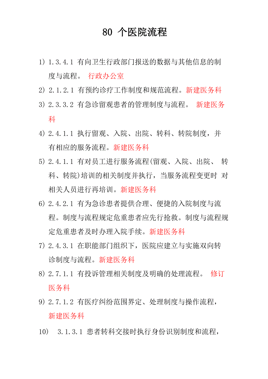 二甲医院评审80个医院流程_第1页