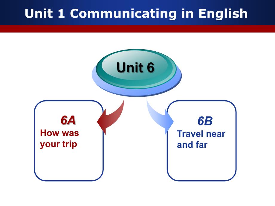 Unit-6-travel-and-tourism(毛忠霞)_第2页