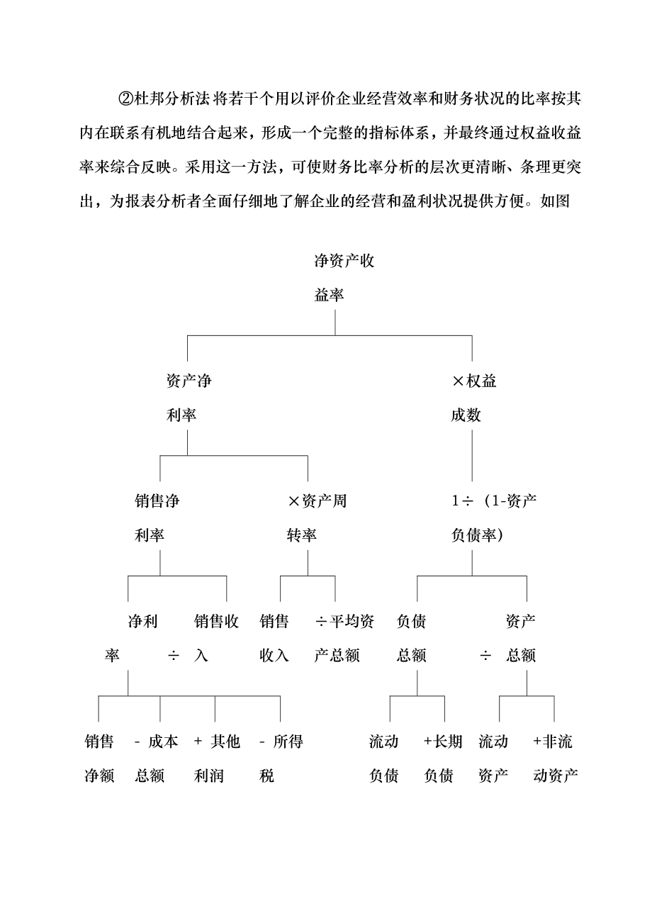 财务分析模版 yazitj_第4页