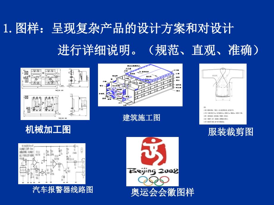 第六章设计图样的绘制_第4页