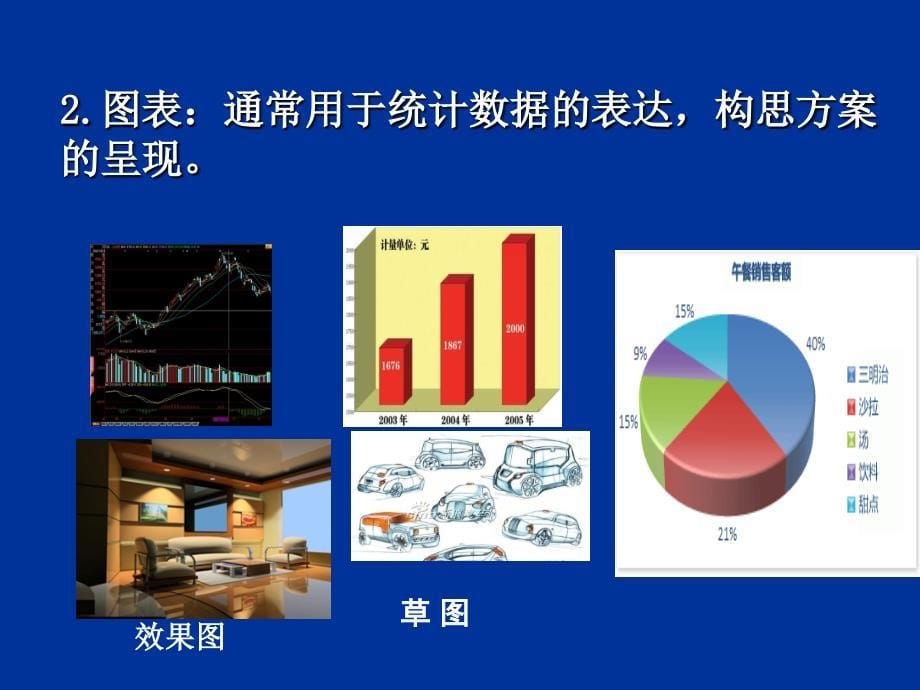 第六章设计图样的绘制_第5页