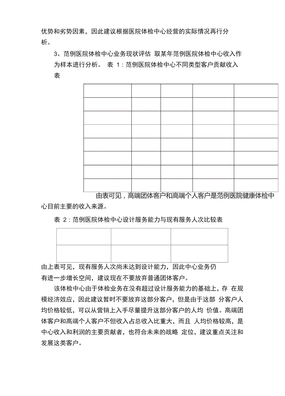 医院体检中心战略定位三_第4页