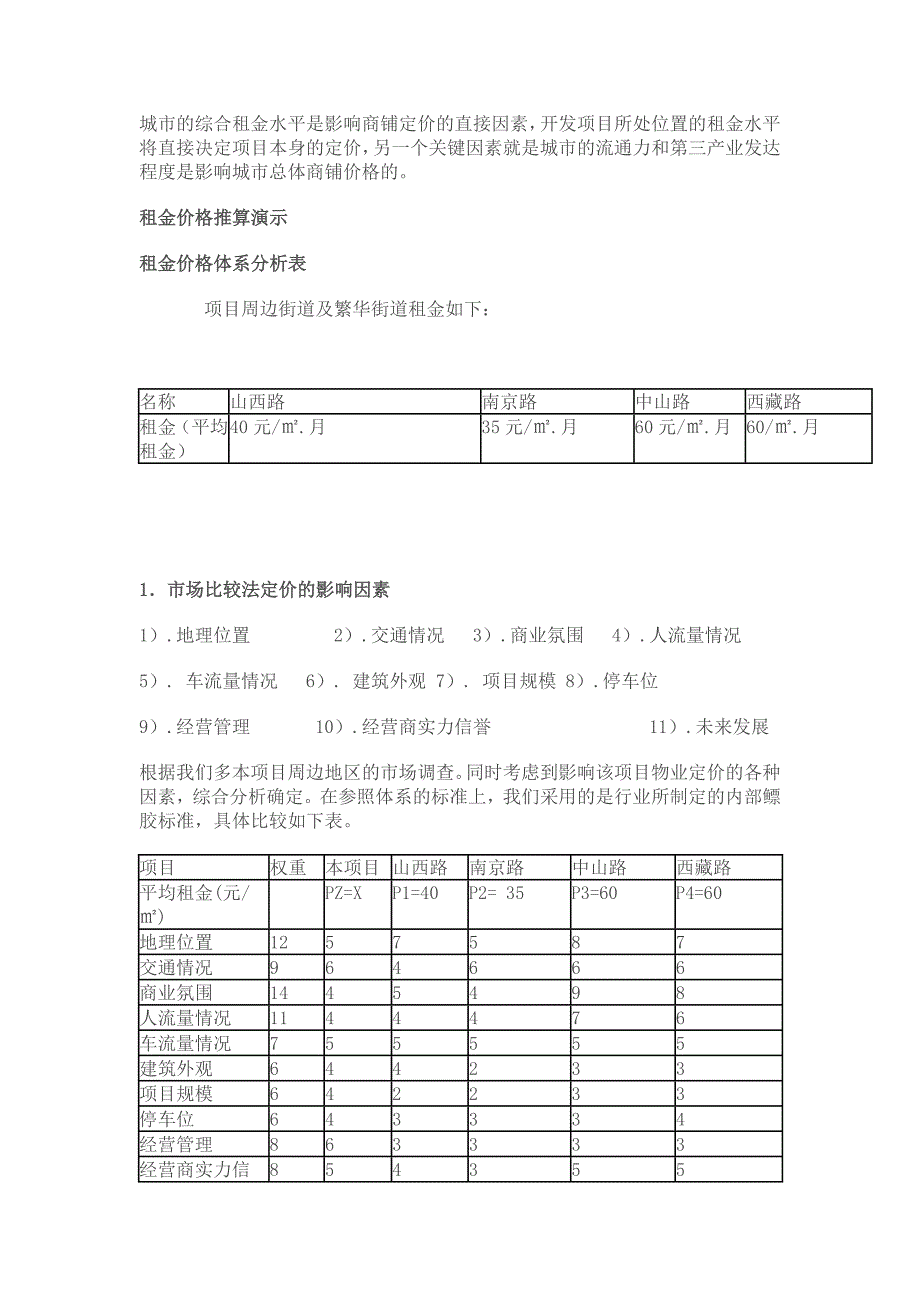 原创租金价格体系制定方法.doc_第2页