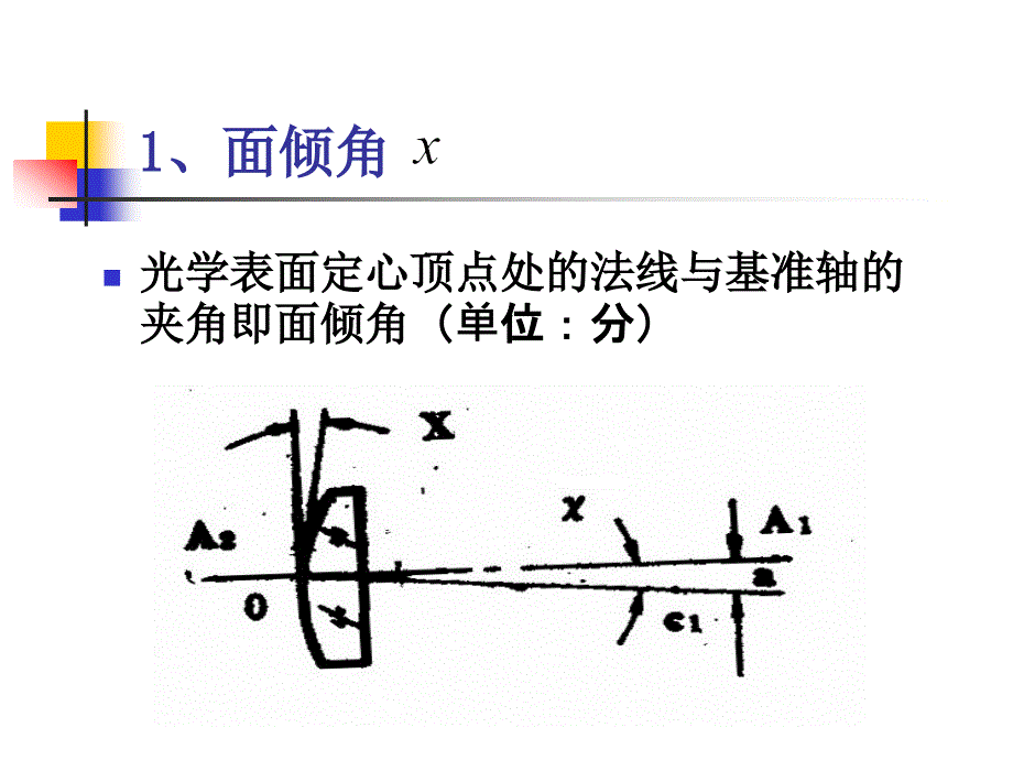 第11章透镜的定心磨边_第4页