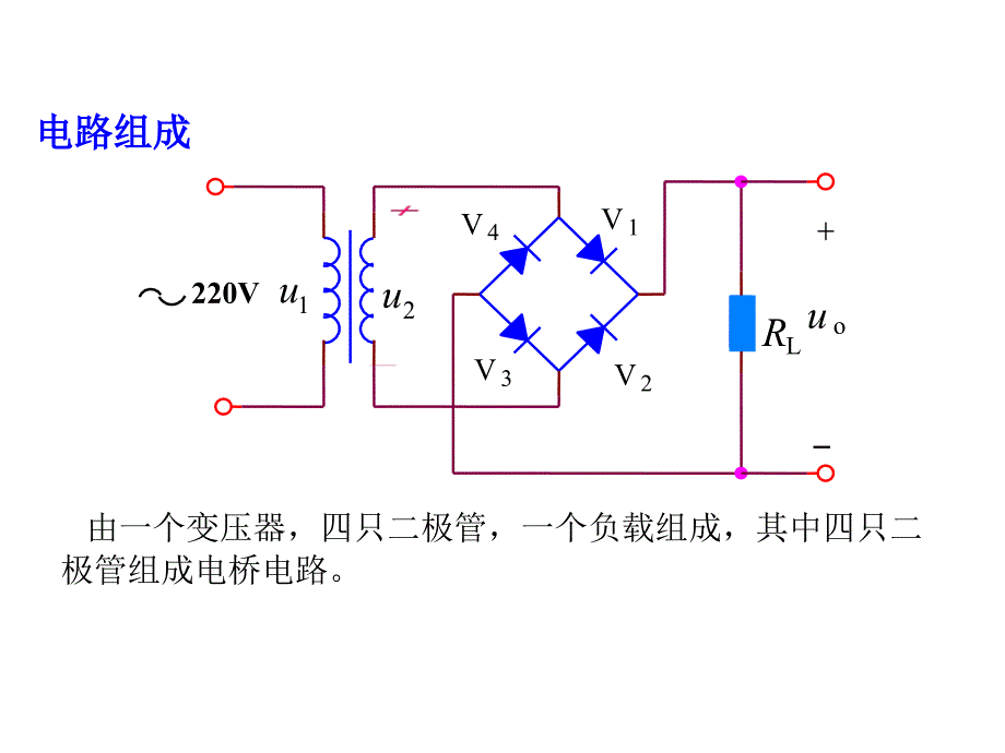 桥式整流电路PPT课件_第1页