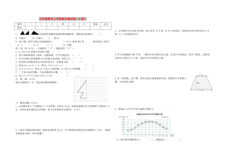 五年级数学上学期期末测试卷（A卷）_第1页