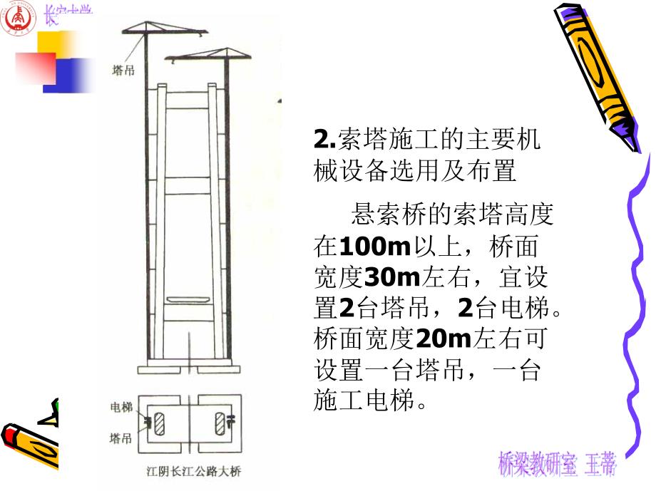 悬索桥施工工艺PPT课件_第4页