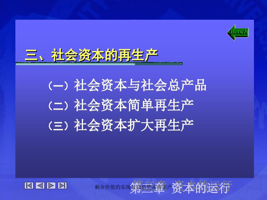 剩余价值的实现社会总资本再生产课件_第2页