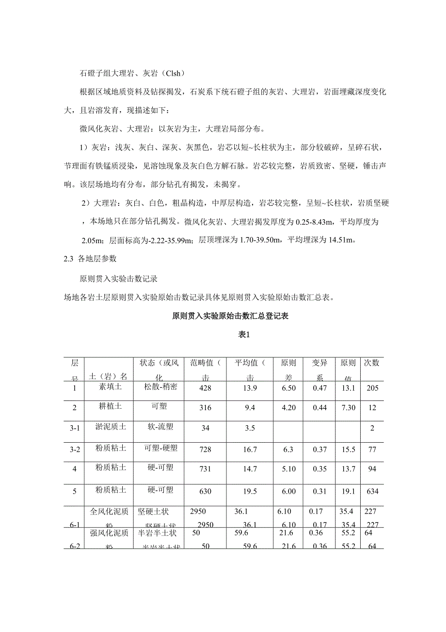 软土地基处理方案比选及处理设计计算书_第4页