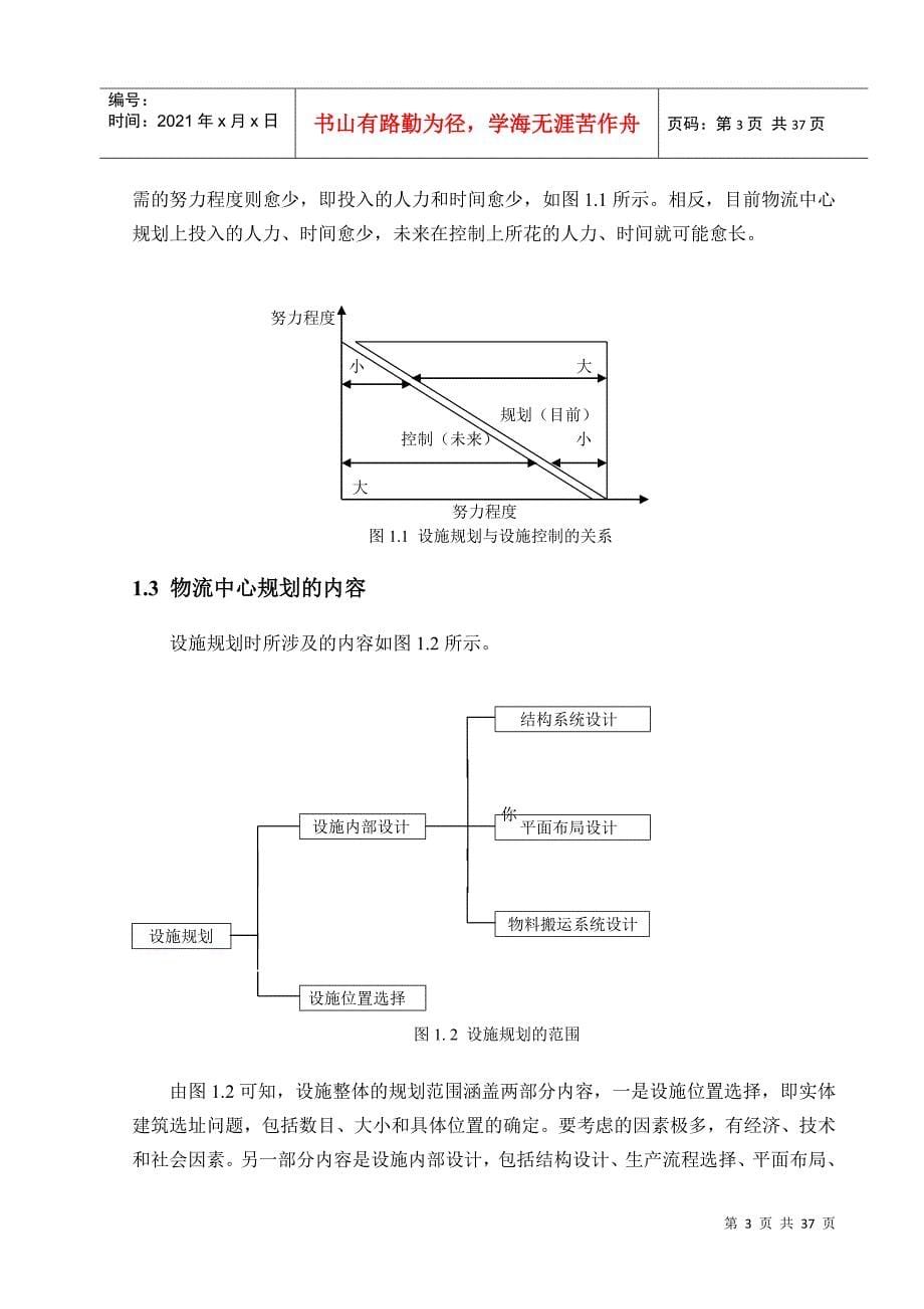 物流中心规划课程设计_第5页