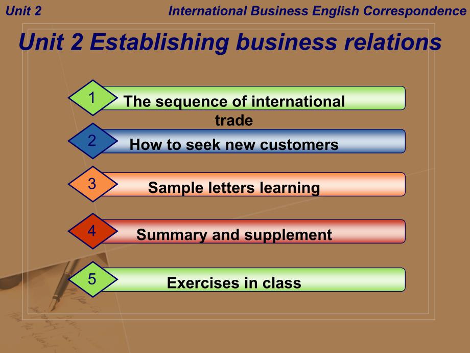 外贸函电英文课件unit2_第3页