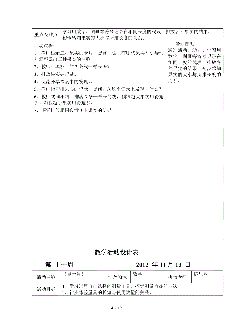 坑头幼儿园2012学年第一学期大一班第十一周备课_第4页