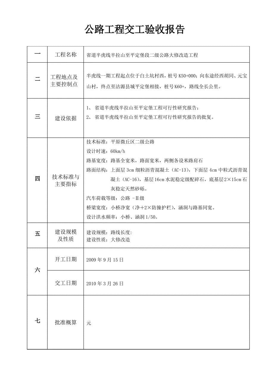 公路工程交工验收申请_第5页