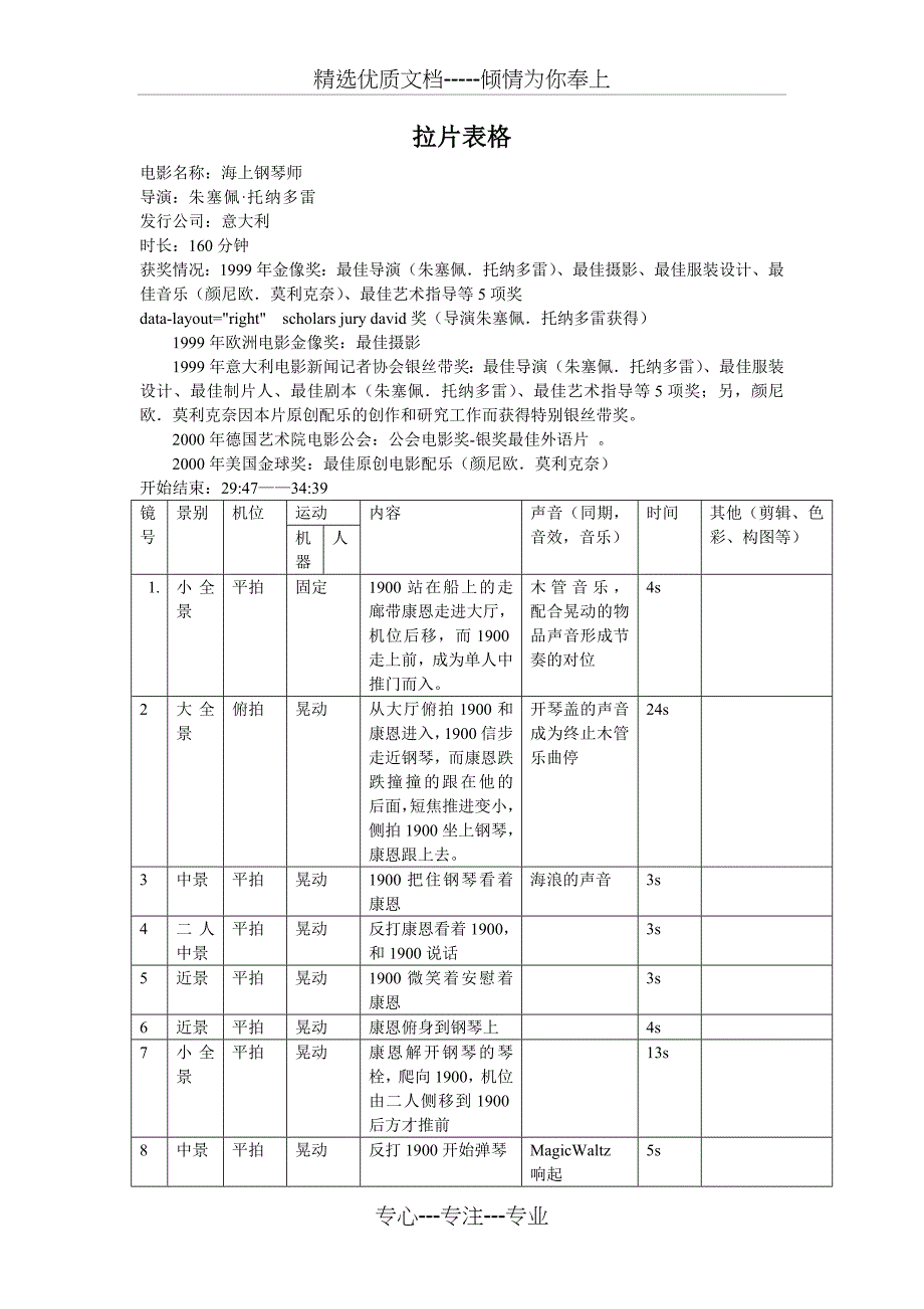海上钢琴师--拉片表格(共6页)_第1页