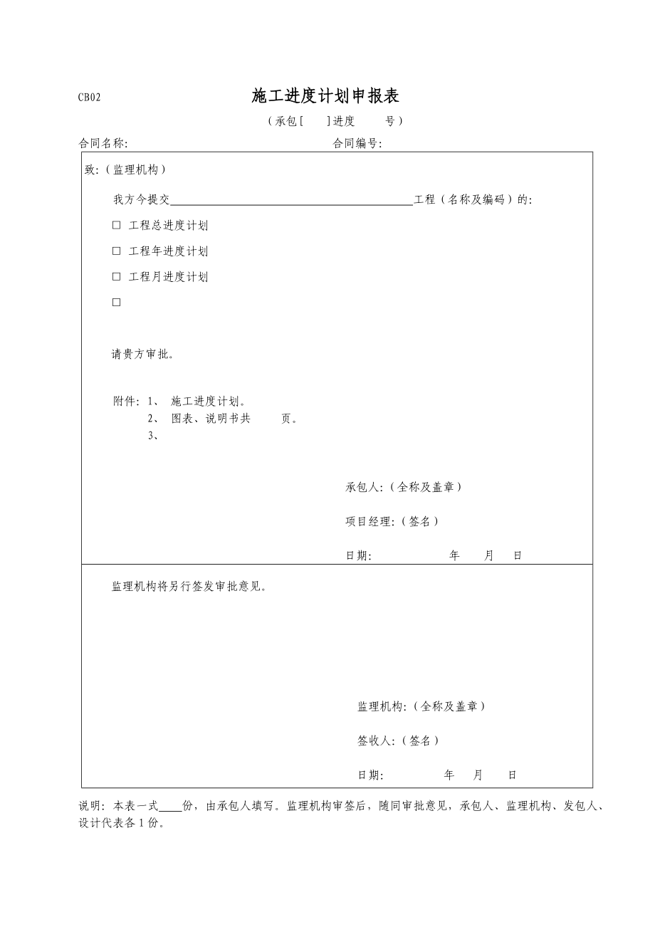 施工方各类申报表_第4页