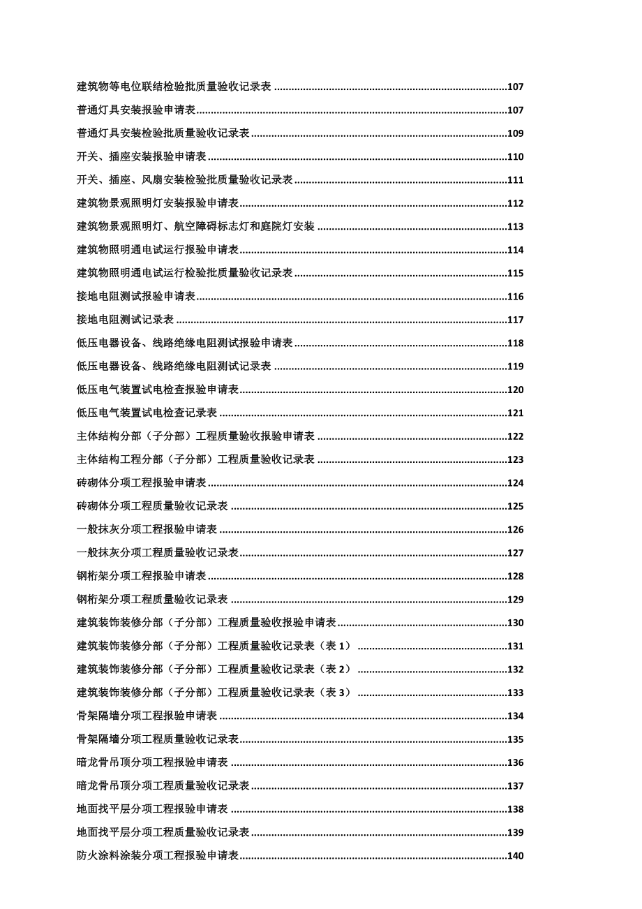 [全套]工程验收资料__装饰装修工程完整填写范例版_第4页