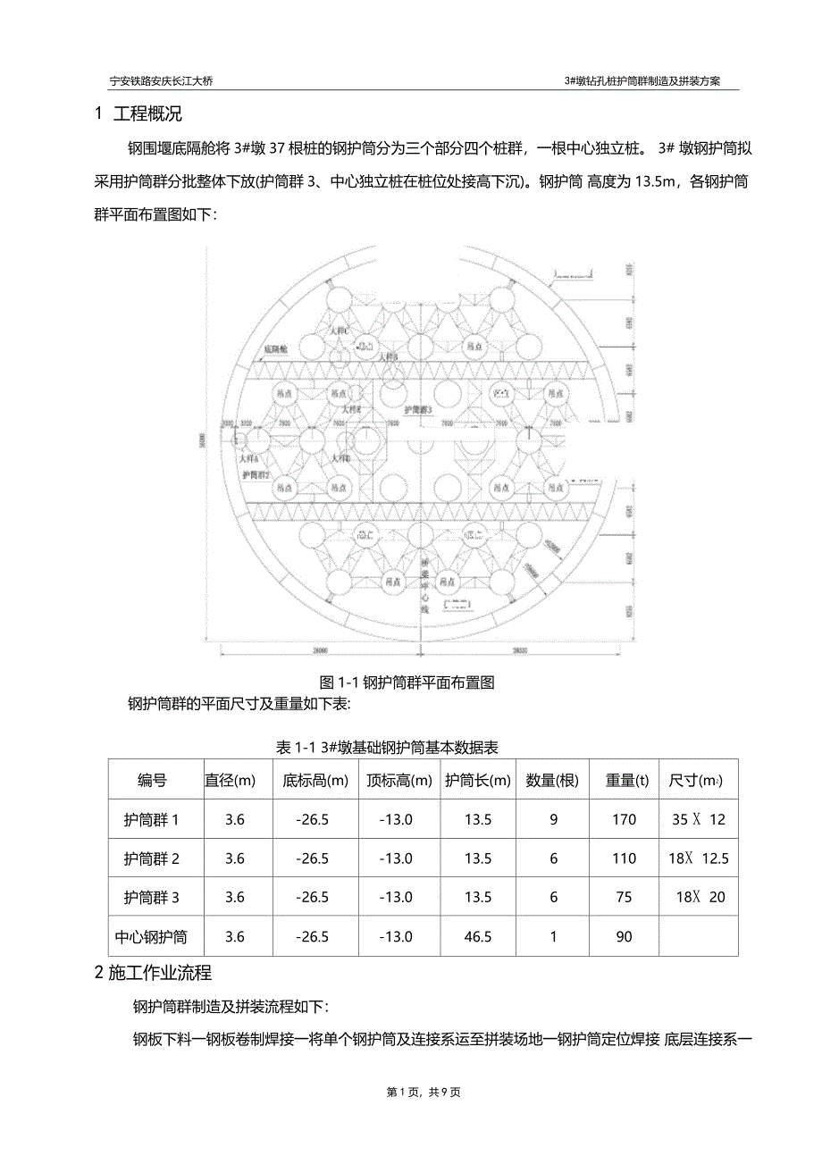 钢护筒制造及拼装方案_第1页