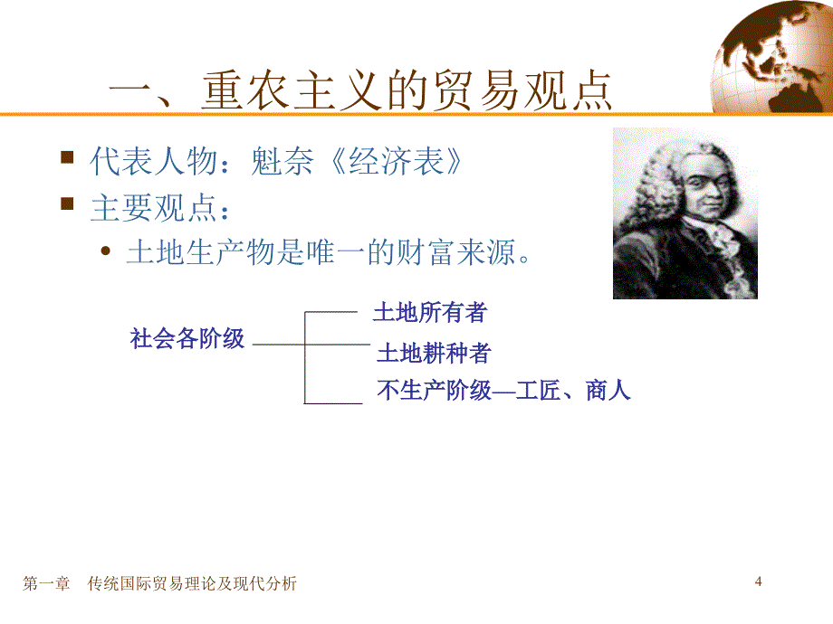 国际经济学第1章_第4页