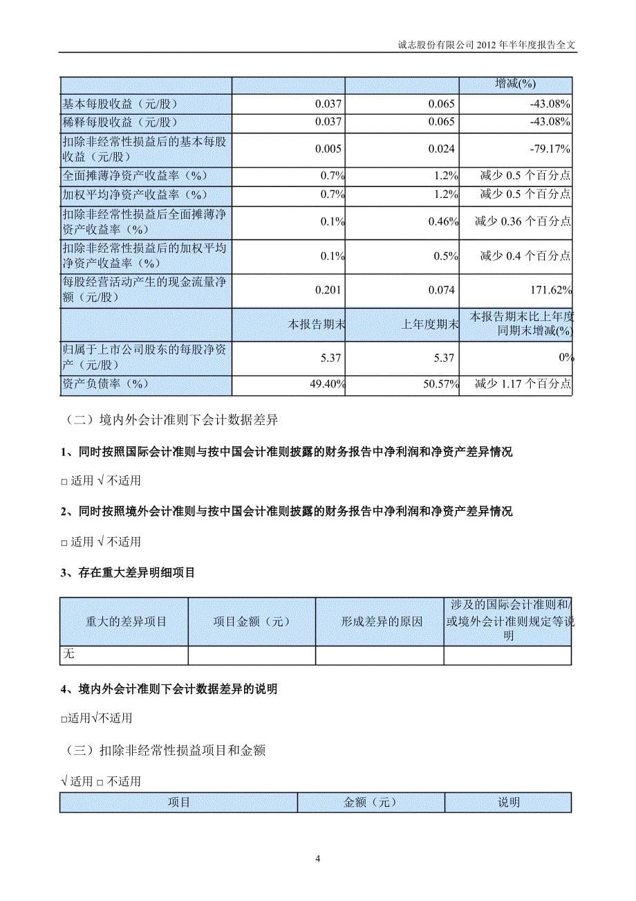 诚志股份半报告_第5页