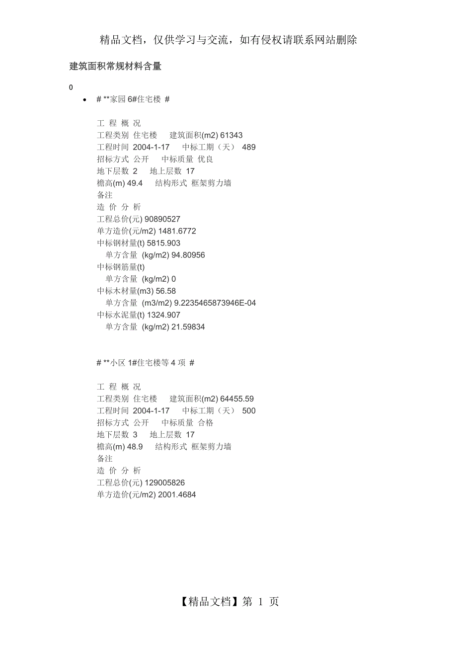 建筑面积常规材料含量_第1页