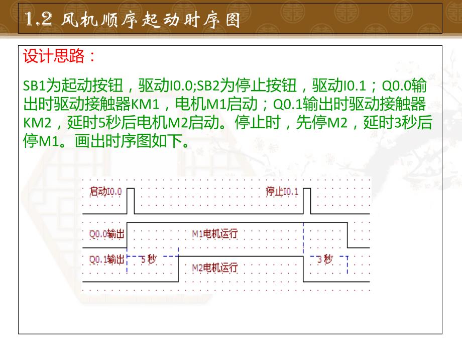 教学体会-善用时序图编制PLC程序_第4页